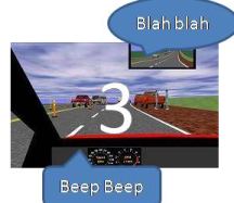 Cell phone driving example